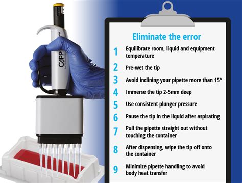 Micropipette Troubleshooting: How to Fix Common Pipetting Issues